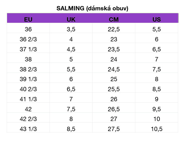 salming damske bezecke boty velikostni tabulka